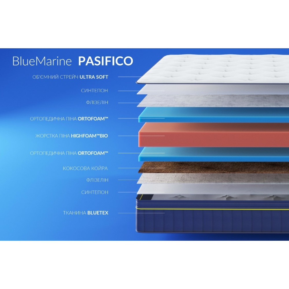 Матрас беспружинный Highfoam BlueMarine Pacifico 90x200 см (HFM-1053)