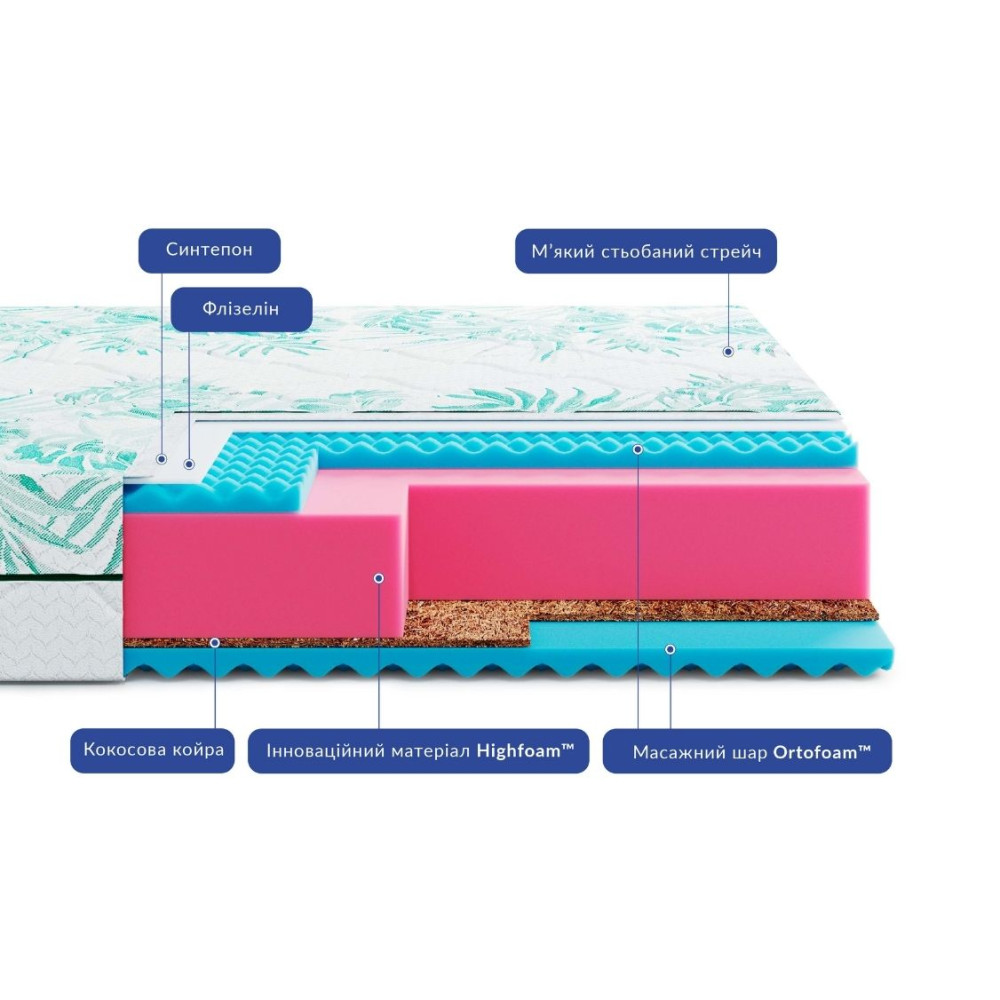 Матрас беспружинный Highfoam Keiko Mori 90x200 см (HFM-1113)