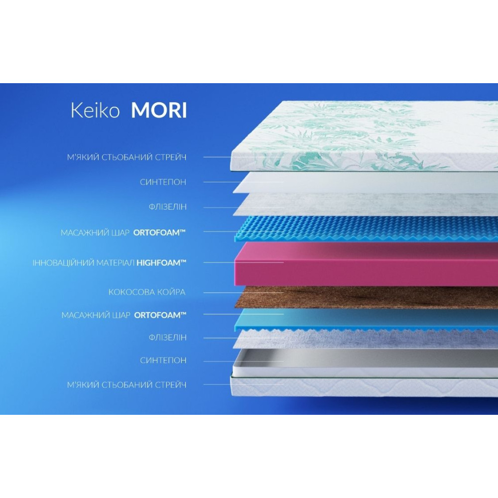 Матрас беспружинный Highfoam Keiko Mori 90x200 см (HFM-1113)