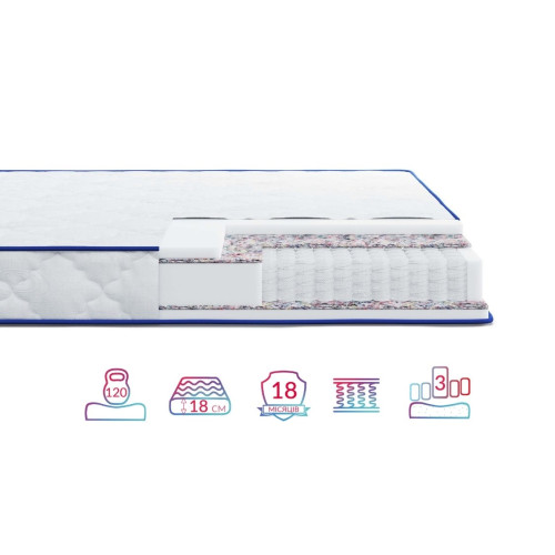 Матрас пружинный Highfoam Largo Pocket 90x200 см (HFM-1013)