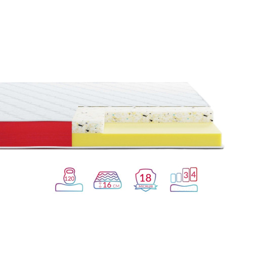 Матрас беспружинный Highfoam Lento Ritmo 90x200 см (HFM-1033)