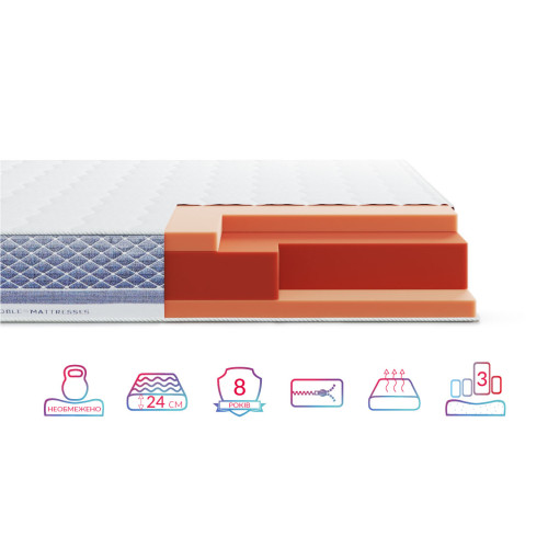 Highfoam Noble Platinum Hercules Springless Mattress, 140x200 cm (HFM-1083)