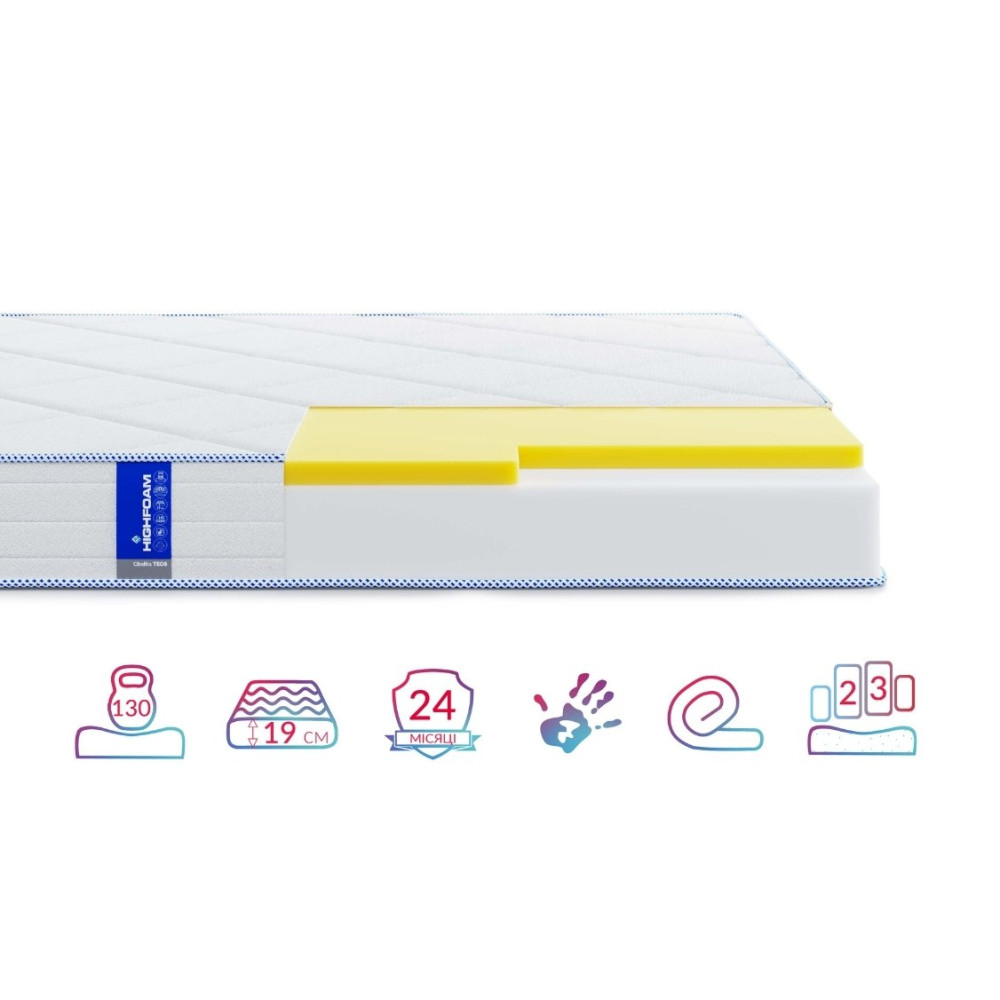 Кровать MebelStar Лилу 90x200 см с матрасом Obeliks Teos (MBS-3435)