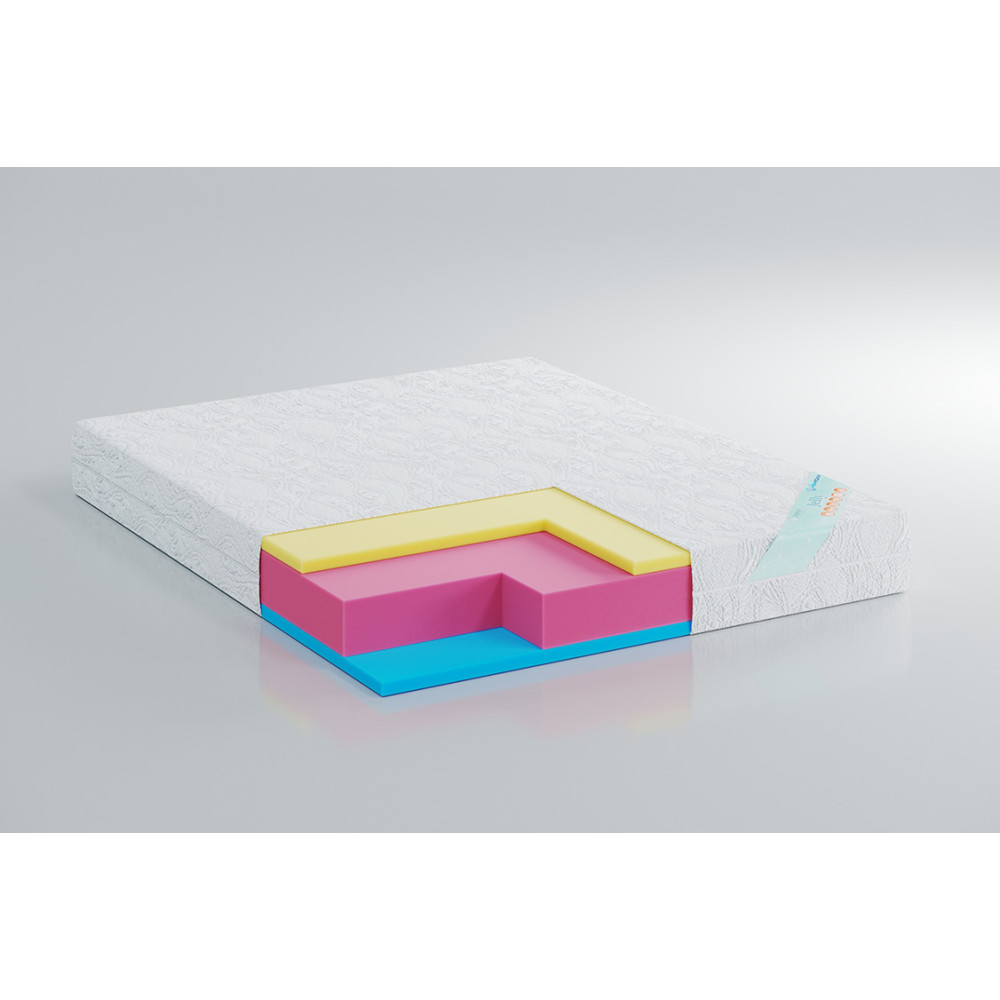 Highfoam Zephyr Jelly Springless Mattress, 140x200 cm (HFM-1163)