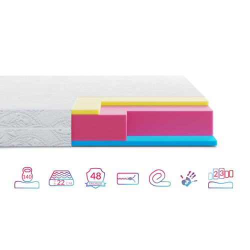 Матрац безпружинний Highfoam Zephyr Jelly 140x200 см (HFM-1163)