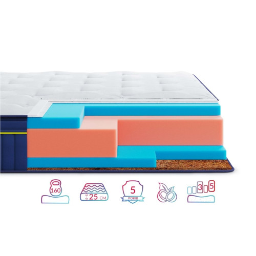 Матрас беспружинный Highfoam BlueMarine Pacifico 120x200 см (HFM-1054)