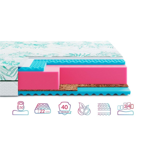 Матрас беспружинный Highfoam Keiko Mori 120x200 см (HFM-1114)