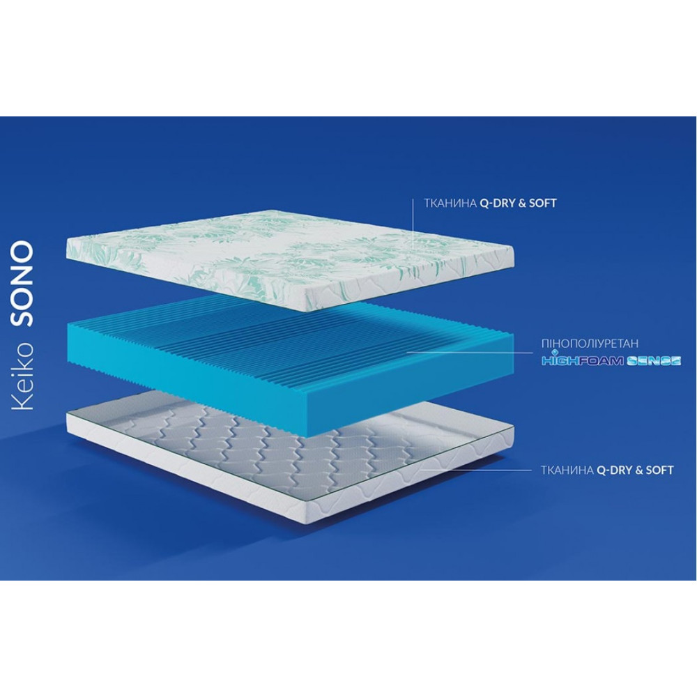 Матрас беспружинный Highfoam Keiko Sono 160x200 см (HFM-1104)