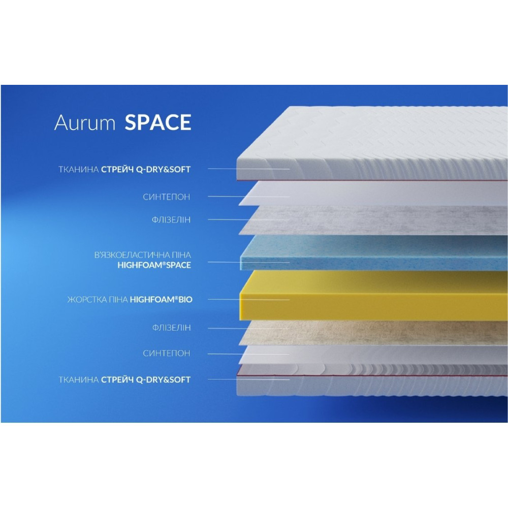 Матрас беспружинный Highfoam Noble Aurum Space 120x200 см (HFM-1074)