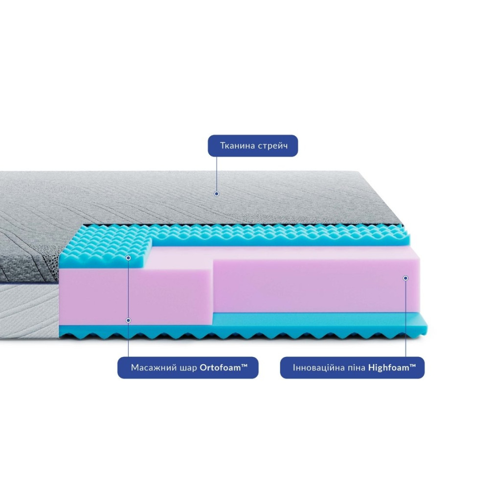 Матрас беспружинный Highfoam Noble Bellagio Bello 90x200 см (HFM-1165)