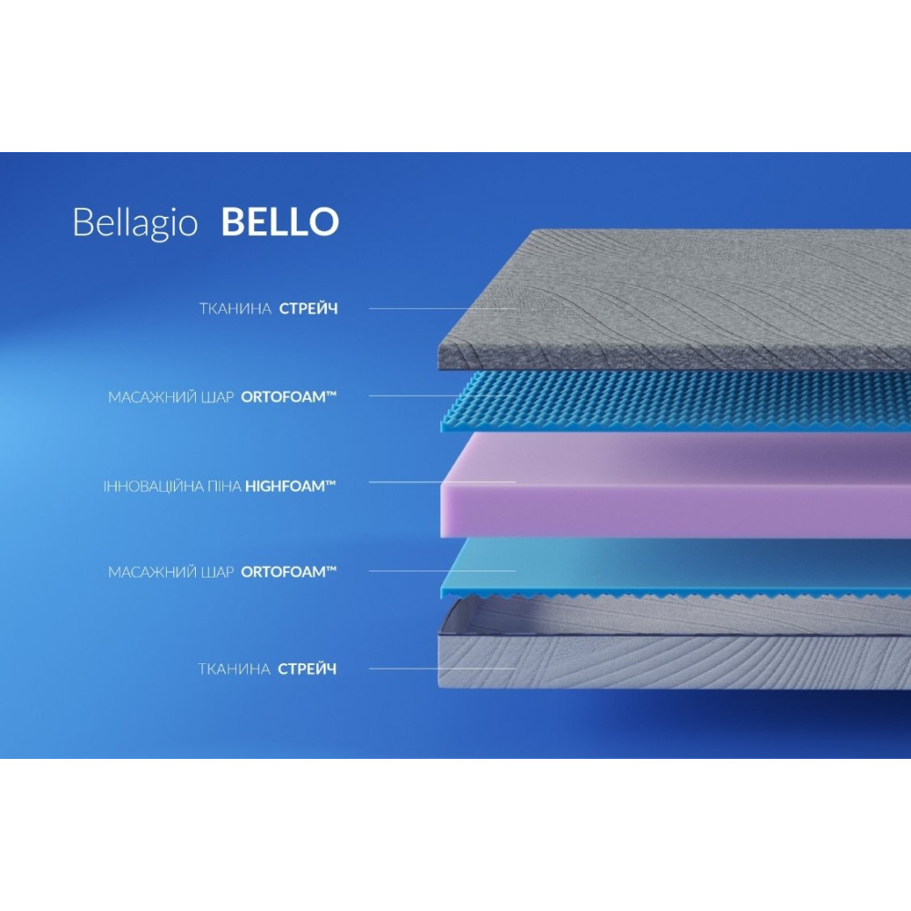 Матрас беспружинный Highfoam Noble Bellagio Bello 90x200 см (HFM-1165)