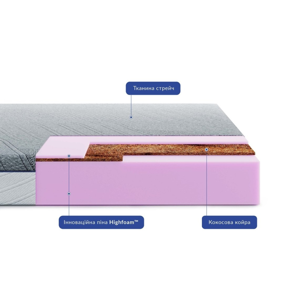 Матрас беспружинный Highfoam Noble Bellagio Primo 140x200 см (HFM-1175)