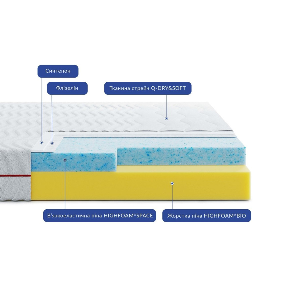 Матрас беспружинный Highfoam Noble Aurum Space 140x200 см (HFM-1075)