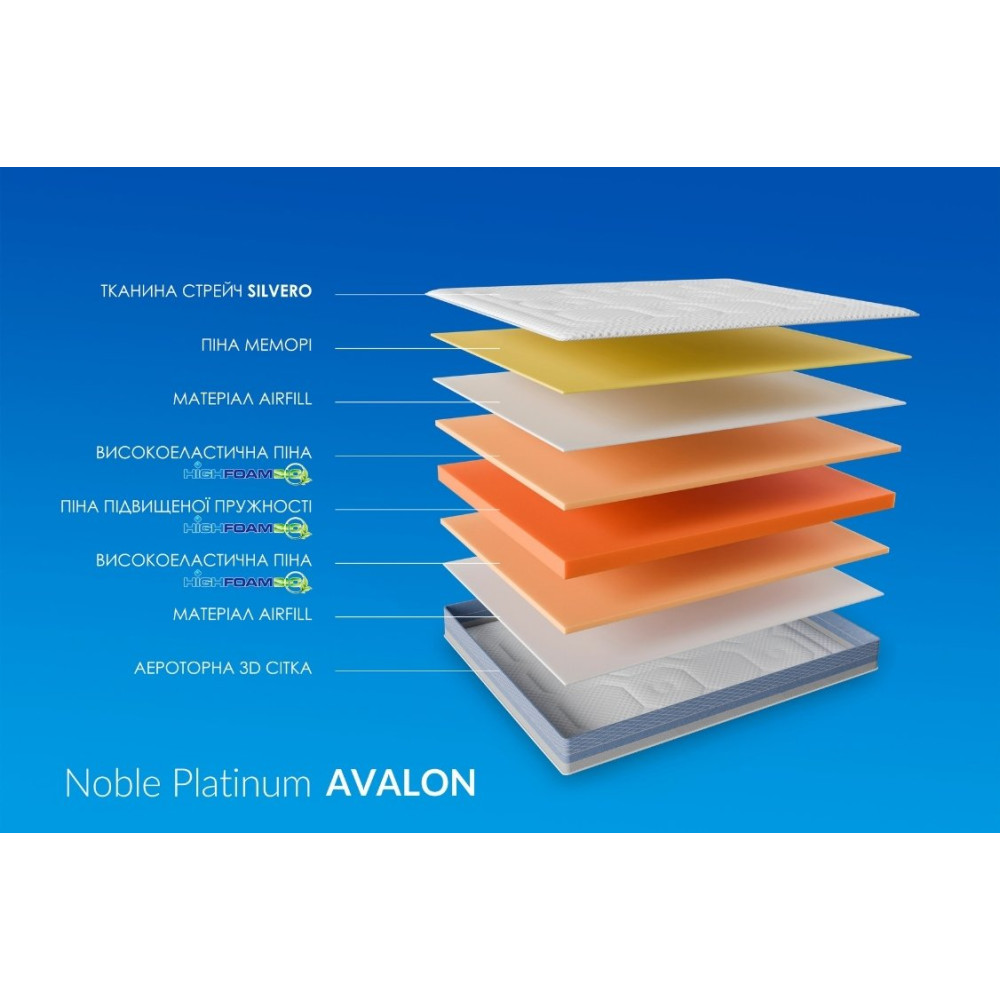 Highfoam Noble Platinum Avalon Springless Mattress, 90x200 cm (HFM-1181)