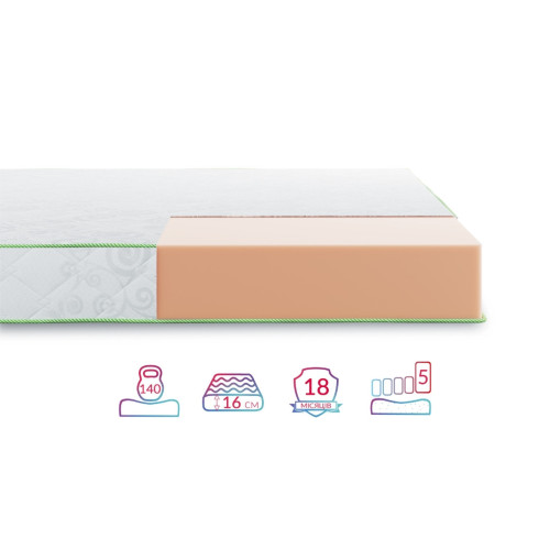 Матрас беспружинный Highfoam Faino Zory 160x200 см (HFM-1096)