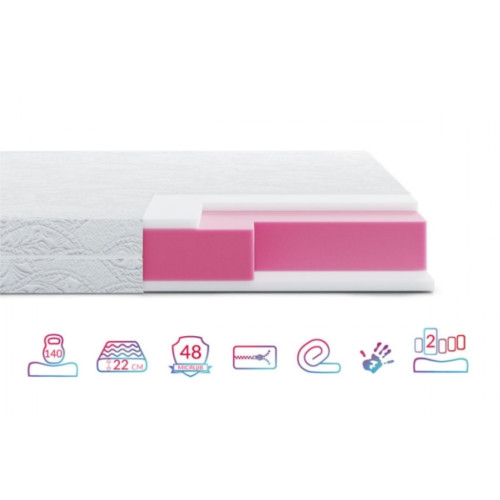 Матрац безпружинний Highfoam Zephyr Lazy Slivki 160x200 см (HFM-1156)