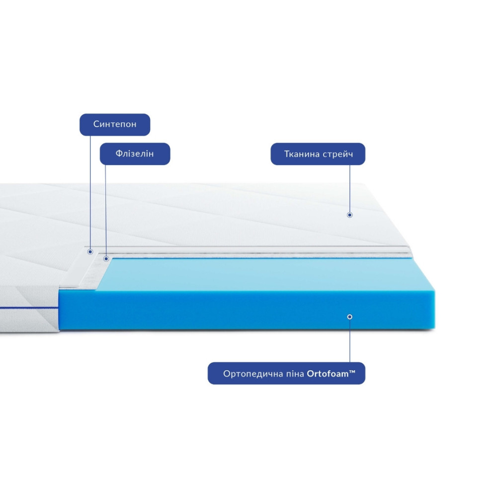 Матрас беспружинный Highfoam Largo Super Slim 140x200 см (HFM-1007)