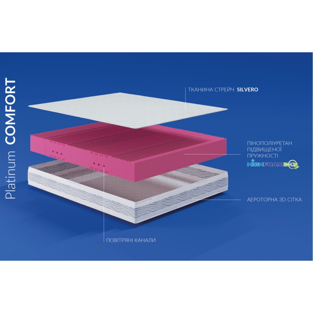 Highfoam Noble Platinum Comfort Springless Mattress, 90x200 cm (HFM-1077)