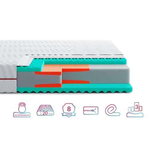 Матрас беспружинный Highfoam Noble Aurum Minto 160x200 см (HFM-1088)