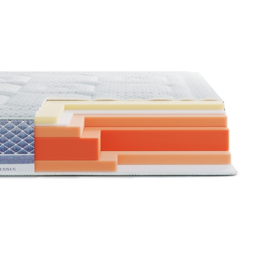 Highfoam Noble Platinum Avalon Springless Mattress, 160x200 cm (HFM-1184)