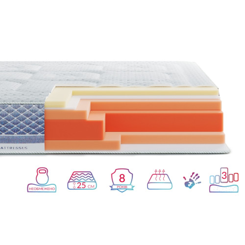 Highfoam Noble Platinum Avalon Springless Mattress, 160x200 cm (HFM-1184)