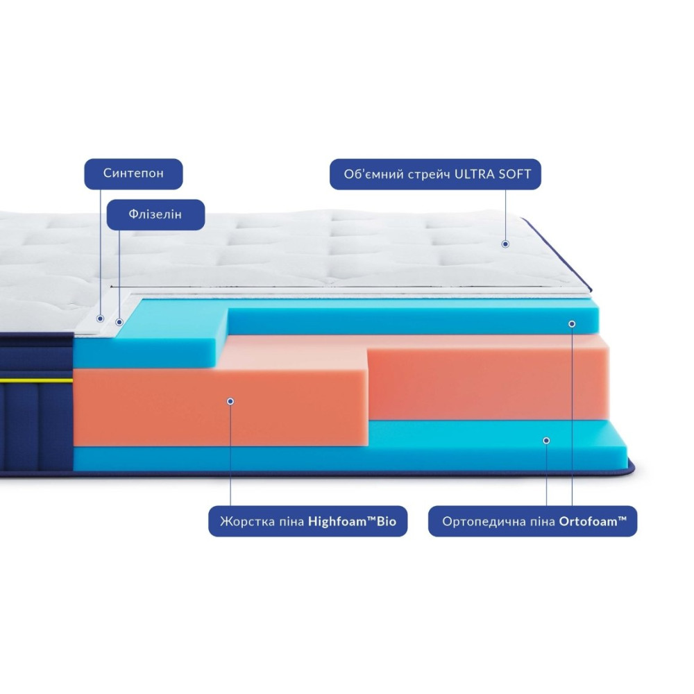Матрас беспружинный Highfoam BlueMarine Atlantico 90x200 см (HFM-1049)