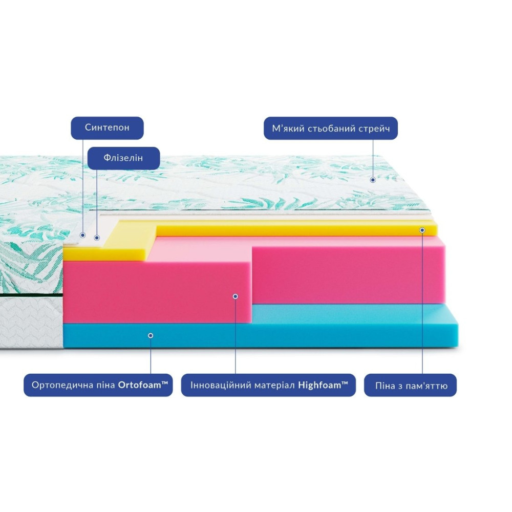 Матрас беспружинный Highfoam Keiko Tori 140x200 см (HFM-1119)