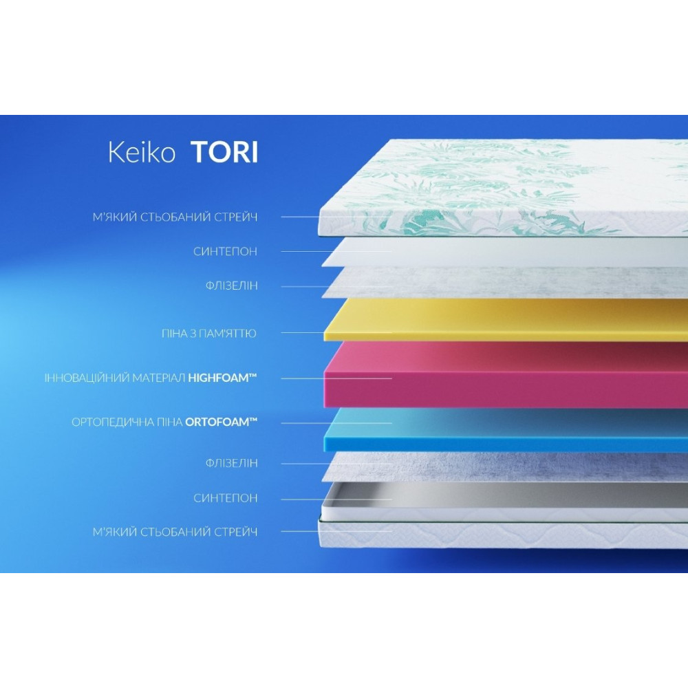 Матрас беспружинный Highfoam Keiko Tori 140x200 см (HFM-1119)