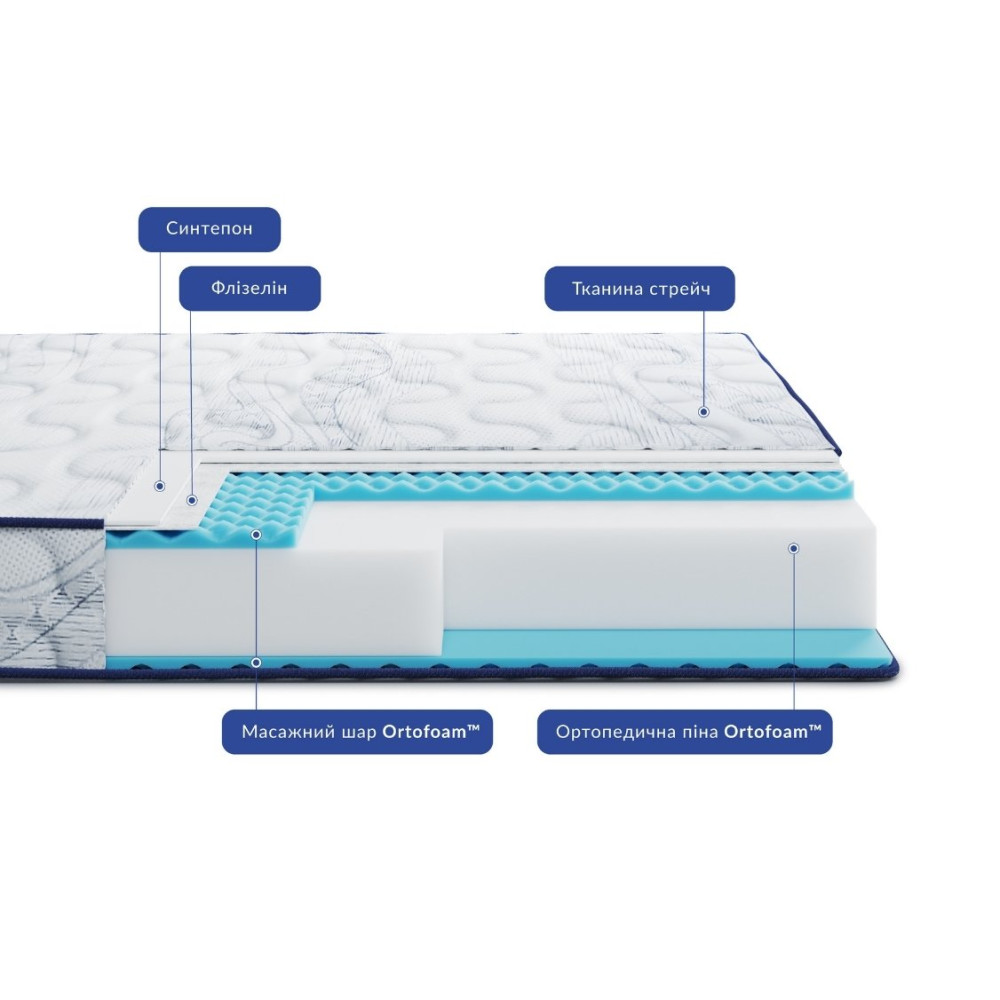 Матрас беспружинный Highfoam Largo Relax New 90x200 см (HFM-1185)