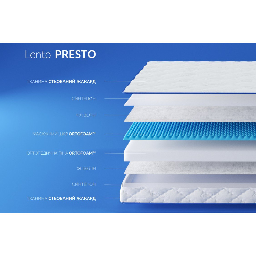 Матрас беспружинный Highfoam Lento Presto 90x200 см (HFM-1029)
