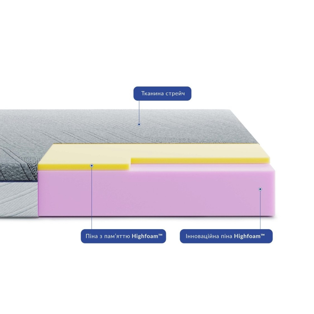 Матрас беспружинный Highfoam Noble Bellagio Piano 120x200 см (HFM-1170)