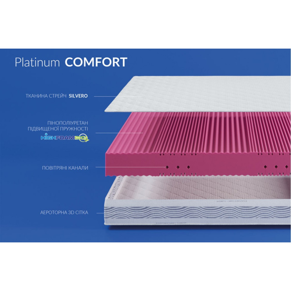 Highfoam Noble Platinum Comfort Springless Mattress, 160x200 cm (HFM-1080)