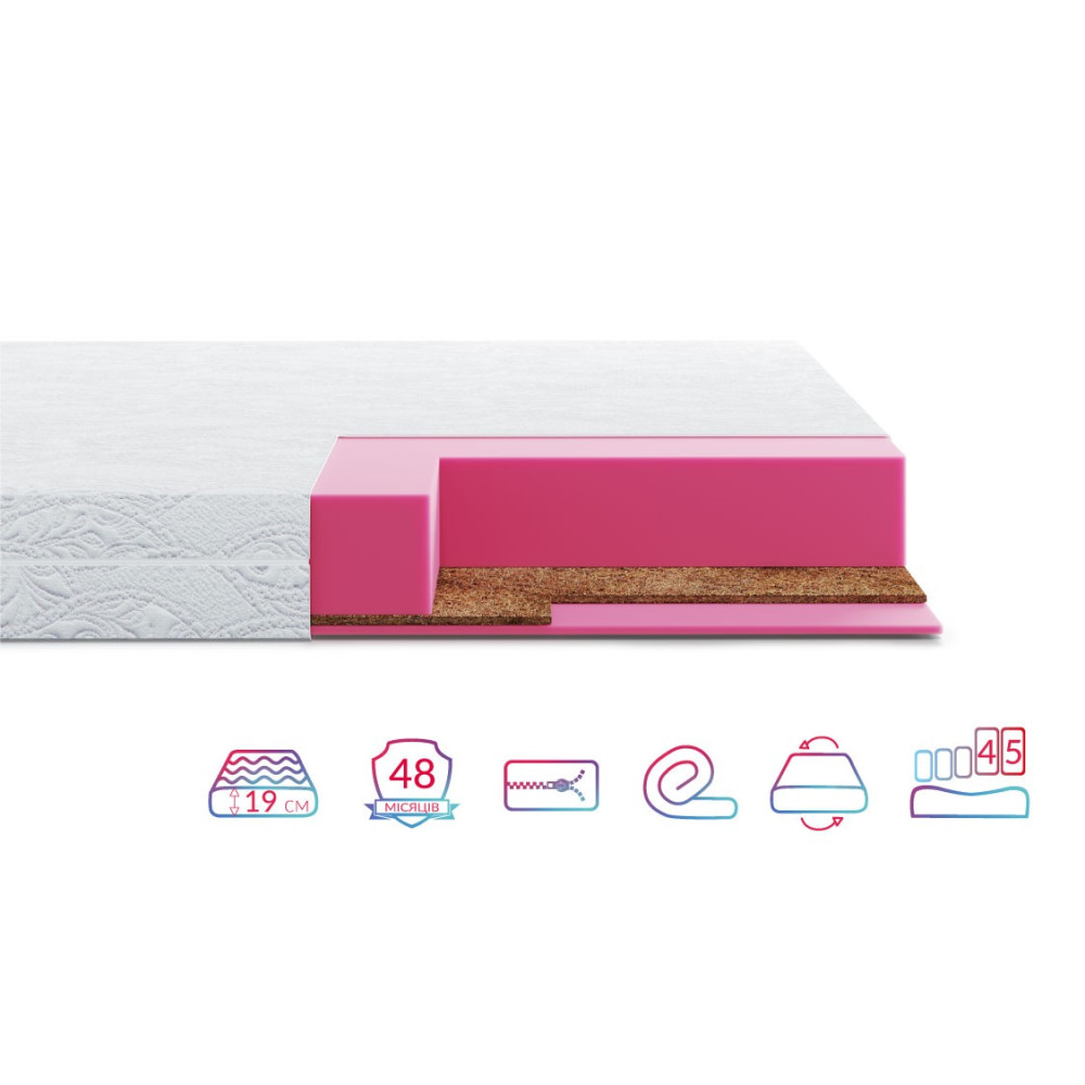 Кровать MebelStar Нео 140x200 см с матрасом Zephyr Lazy Sufle (MBS-3432)