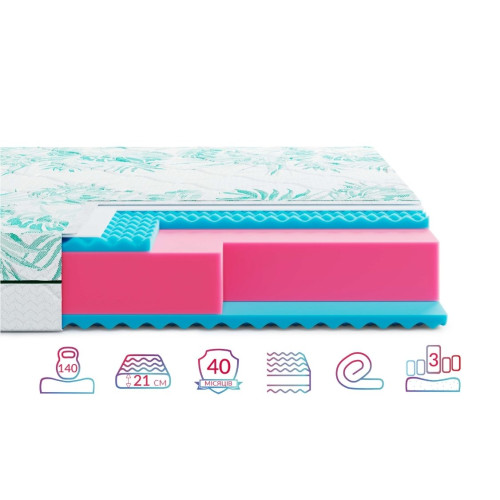 Матрас беспружинный Highfoam Keiko Noa 90x200 см (HFM-1121)