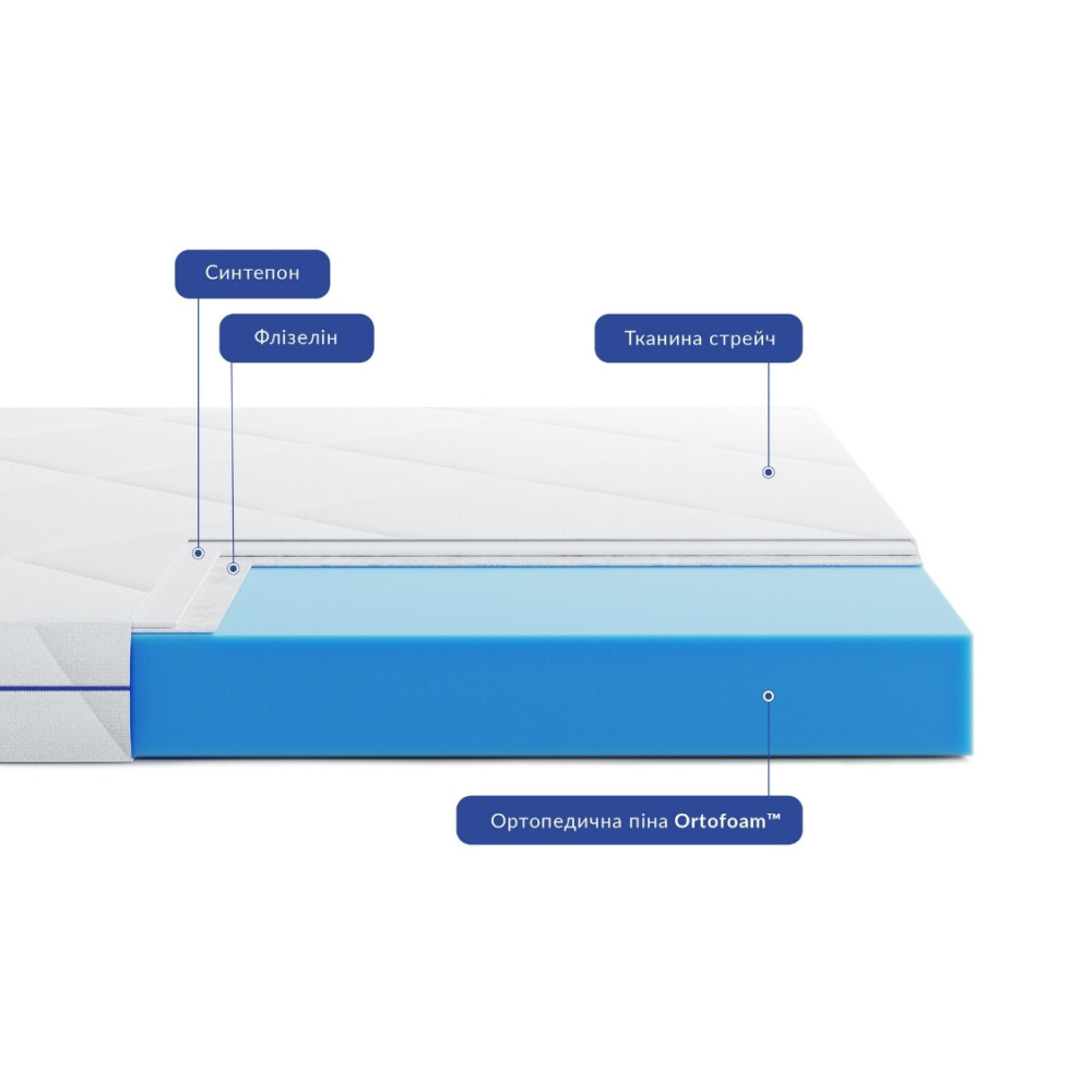 Кровать MebelStar Нео 160x200 см с матрасом Largo Opti Slim (MBS-3433)