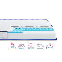 Матрас беспружинный Highfoam Lento Presto 140x200 см (HFM-1031)