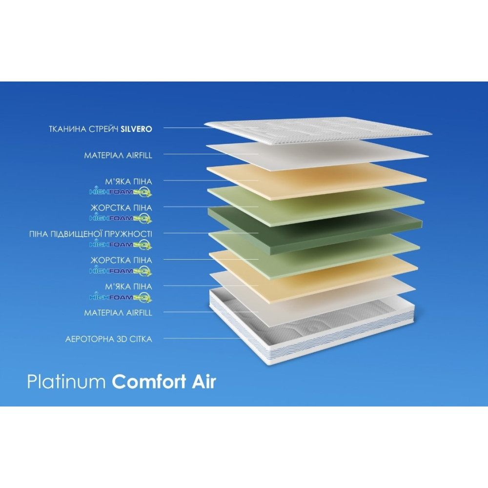Highfoam Noble Platinum Comfort Air Springless Mattress, 90x200 cm (HFM-1177)