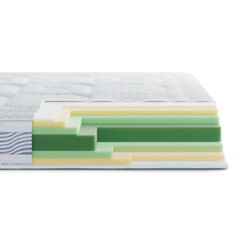 Матрас беспружинный Highfoam Noble Platinum Comfort Air 90x200 см (HFM-1177)