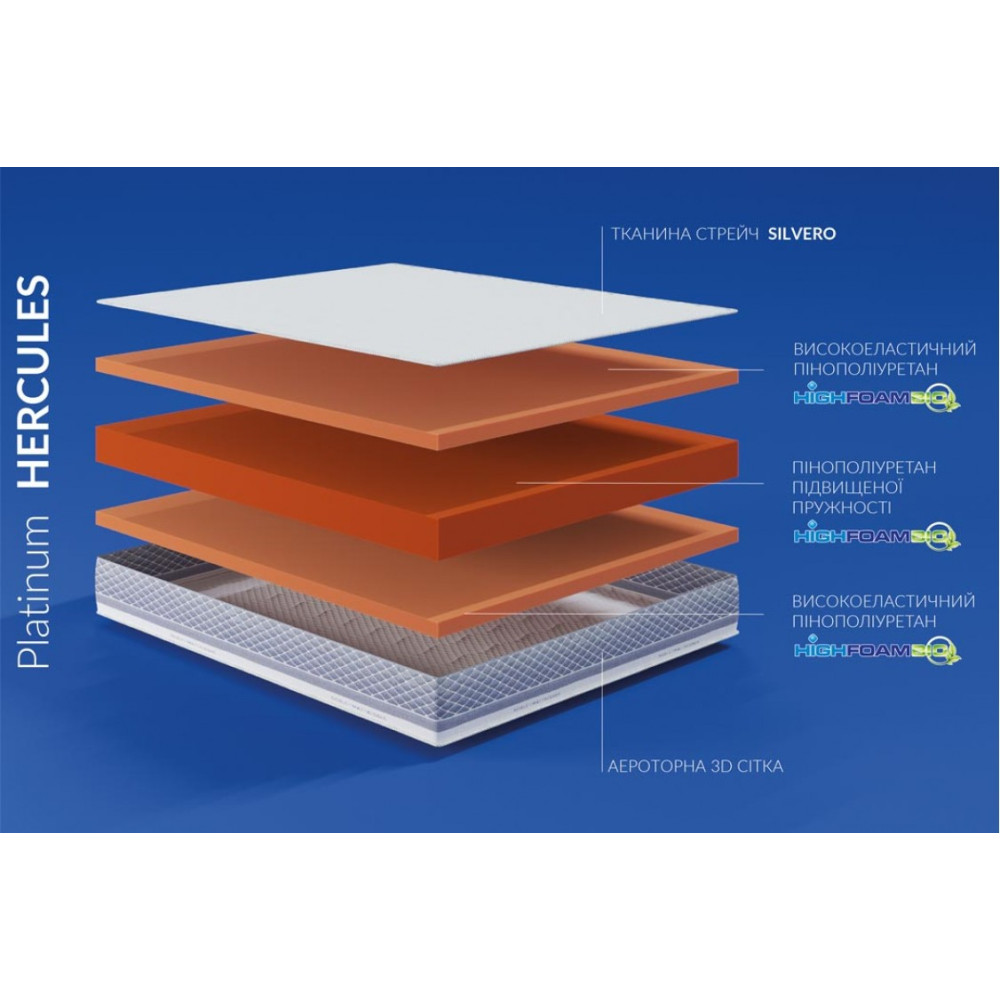 Highfoam Noble Platinum Hercules Springless Mattress, 90x200 cm (HFM-1081)