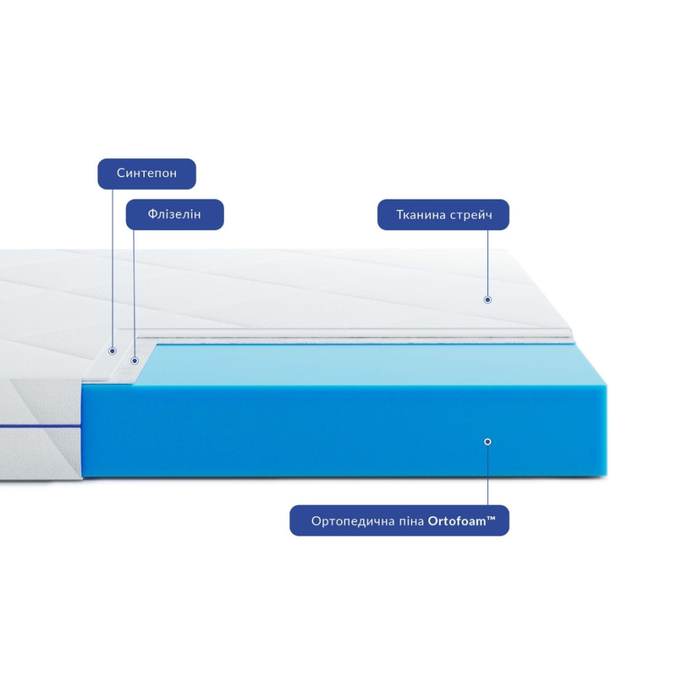 Матрас беспружинный Highfoam Largo Slim 120x200 см (HFM-1002)