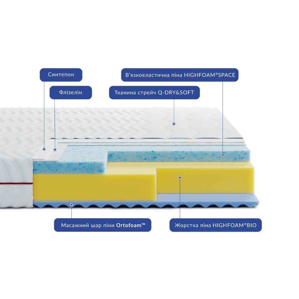 Highfoam Noble Aurum Space Air Springless Mattress, 90x200 cm (HFM-1073)