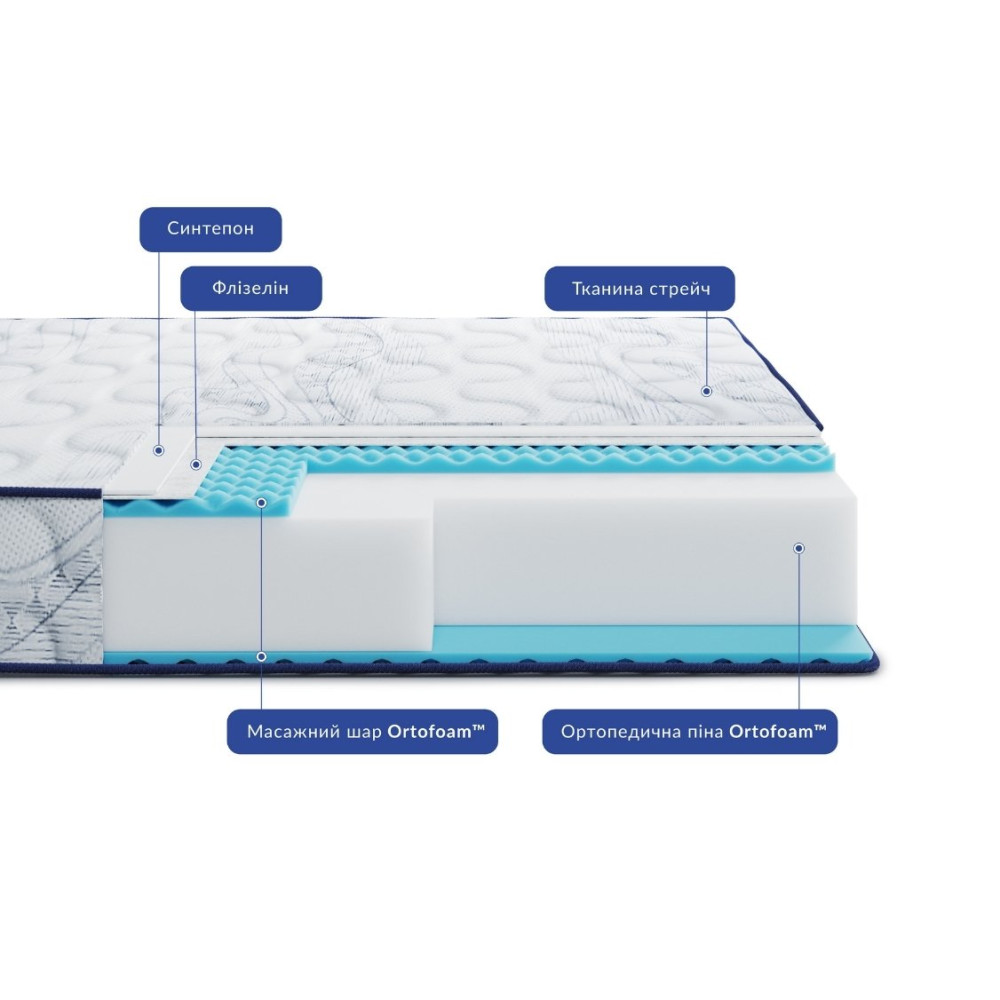 Highfoam Largo Slim Plus New Springless Mattress, roll-up 160x200 cm (HFM-1012)
